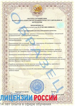 Образец сертификата соответствия (приложение) Тарасовский Сертификат ISO 50001